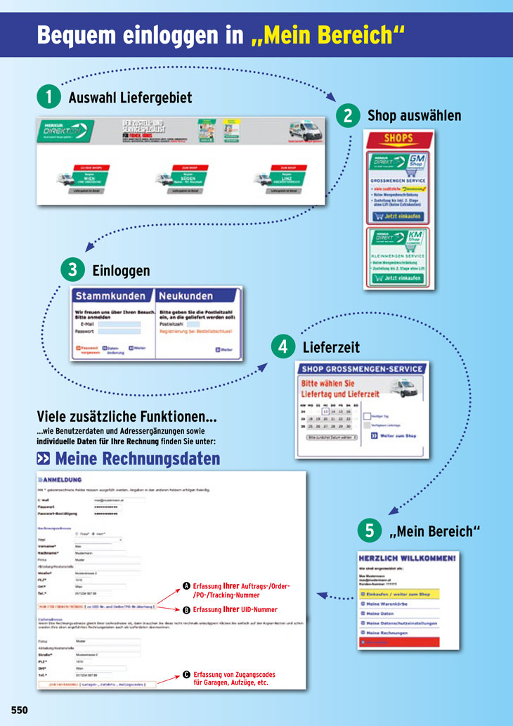 Bequem einloggen in „Mein Bereich“: Auswahl Liefergebiet -> Shop auswählen -> Einloggen -> „Mein Bereich“