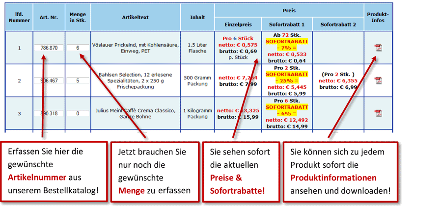 Erfassen Sie in der Tabelle die gewünschte Artikel-Nr. und Menge. Sie sehen sofort die aktuellen Preise und Rabatte. Sie können sich zu jedem Produkt die Produktinformation ansehen und downloaden.